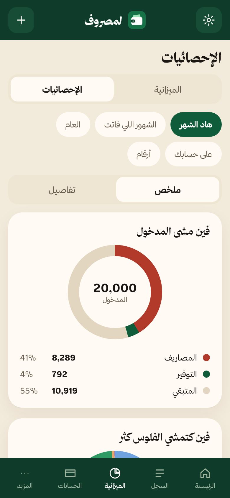 الإحصائيات على التلفون